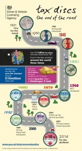 Infographic_historyTaxDisc